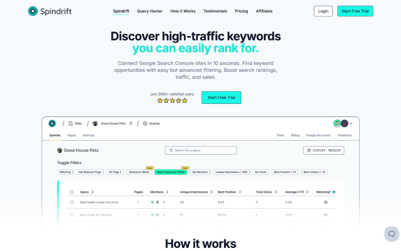 Spindrift-Content-Optimisation-Platform